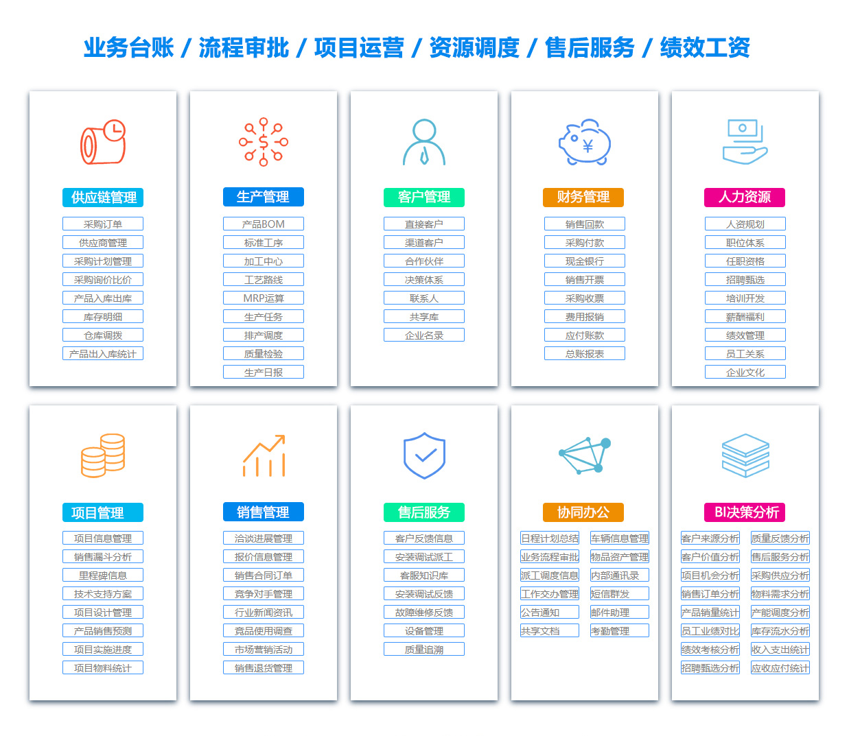 黄石OA办公管理软件